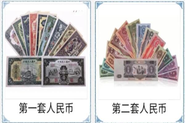福州仓山区回收旧币
